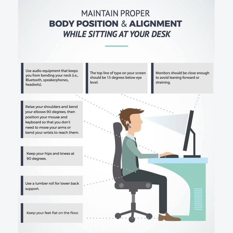 <img src="perfect-seated-posture.jpg" alt="man with perfect posture at desk">